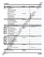 Preview for 37 page of Eaton Digitrip 510 basic Installation, Operation And Maintenance Manual