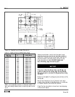 Preview for 4 page of Eaton Digitrip OPTIM 550 KEP3125T52 Installation Instructions Manual