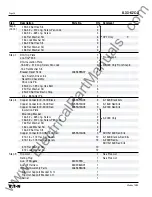 Preview for 36 page of Eaton digtrip 510 with zone Interlock Installation, Operation And Maintenance Manual