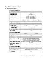 Preview for 78 page of Eaton DIN24240DC Advanced User'S Manual