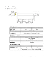 Preview for 66 page of Eaton DIN500AC Advanced User'S Manual