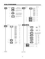 Preview for 23 page of Eaton Durant AMBASSADOR Series Installation And Operation Manual