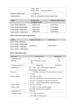 Preview for 51 page of Eaton DX RT 10K UPS User Manual