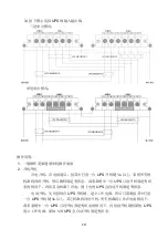 Preview for 20 page of Eaton DXRT 10KS31-IN Series User Manual