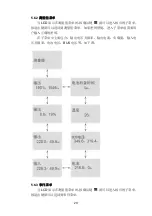 Preview for 30 page of Eaton DXRT 10KS31-IN Series User Manual