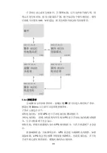 Preview for 31 page of Eaton DXRT 10KS31-IN Series User Manual