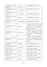 Preview for 39 page of Eaton DXRT 10KS31-IN Series User Manual