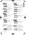 Preview for 3 page of Eaton E5524E0402 Operating Instructions Manual