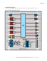 Preview for 7 page of Eaton EAFR-101 User Manual