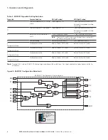 Preview for 10 page of Eaton EAFR-101 User Manual