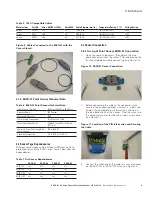 Preview for 13 page of Eaton EAFR-101 User Manual