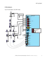 Preview for 21 page of Eaton EAFR-101 User Manual