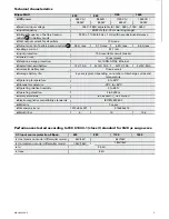 Preview for 5 page of Eaton Ellipse MAX 600 Installation And User Manual