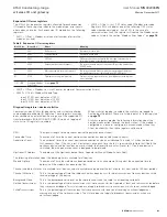 Preview for 65 page of Eaton ELPRO 415U User Manual