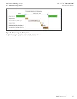 Preview for 87 page of Eaton ELPRO 415U User Manual