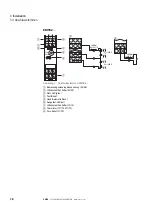 Preview for 22 page of Eaton EMT62 Manual