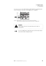 Preview for 53 page of Eaton EMT62 Manual