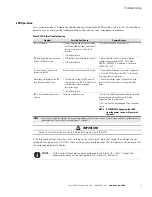 Preview for 17 page of Eaton EPBZ99 Troubleshooting Manual