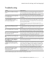 Preview for 35 page of Eaton EV wall charger Installation Manual