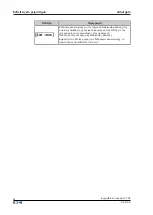 Preview for 88 page of Eaton EVC-M-32S2R2350 Operating Instructions Manual