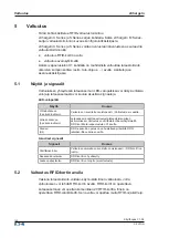 Preview for 160 page of Eaton EVC-M-32S2R2350 Operating Instructions Manual