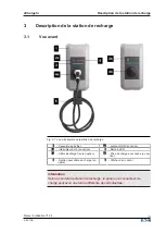 Preview for 175 page of Eaton EVC-M-32S2R2350 Operating Instructions Manual