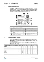 Preview for 200 page of Eaton EVC-M-32S2R2350 Operating Instructions Manual