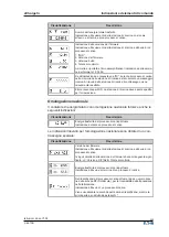 Preview for 205 page of Eaton EVC-M-32S2R2350 Operating Instructions Manual