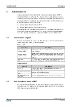 Preview for 206 page of Eaton EVC-M-32S2R2350 Operating Instructions Manual