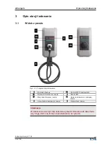 Preview for 265 page of Eaton EVC-M-32S2R2350 Operating Instructions Manual