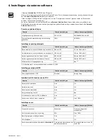 Preview for 128 page of Eaton Evolution S 2500 RT 2U Installation And User Manual