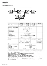 Preview for 96 page of Eaton EX 2200 RT 3U Installation And User Manual