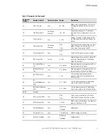 Preview for 51 page of Eaton Ferrups FX User Manual