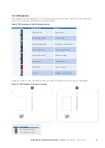 Preview for 37 page of Eaton gree motion xChargeIn DC 22 Installation Manual