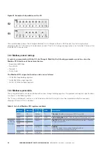 Preview for 34 page of Eaton green motion xChargeIn Mobility Installation Manual