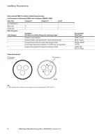 Preview for 42 page of Eaton H-Max Series Installation Manual