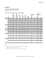 Preview for 53 page of Eaton H-Max Series Installation Manual