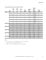 Preview for 55 page of Eaton H-Max Series Installation Manual