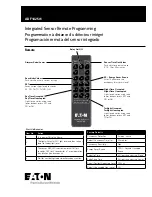 Eaton HHPRG-MS Manual preview