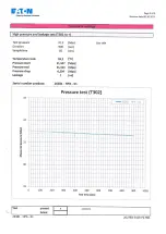 Preview for 121 page of Eaton Hydrowa Instruction Manual