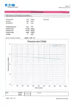 Preview for 124 page of Eaton Hydrowa Instruction Manual