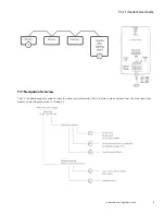 Preview for 3 page of Eaton iLumin Plus TC1 User Manual