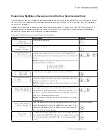 Preview for 9 page of Eaton iLumin Plus TC1 User Manual