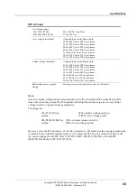 Preview for 61 page of Eaton INV-4810 Installation And Operation Manual