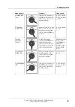 Preview for 67 page of Eaton INV-4810 Installation And Operation Manual