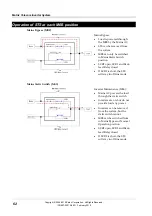 Preview for 68 page of Eaton INV-4810 Installation And Operation Manual