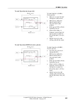 Preview for 69 page of Eaton INV-4810 Installation And Operation Manual