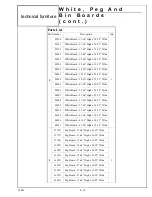 Preview for 110 page of Eaton LINX Installation Manual