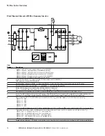 Preview for 30 page of Eaton M-Max series User Manual