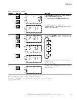 Preview for 79 page of Eaton M-Max series User Manual